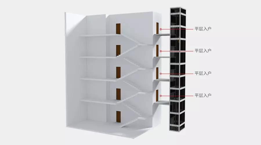 舊樓加裝平層電梯