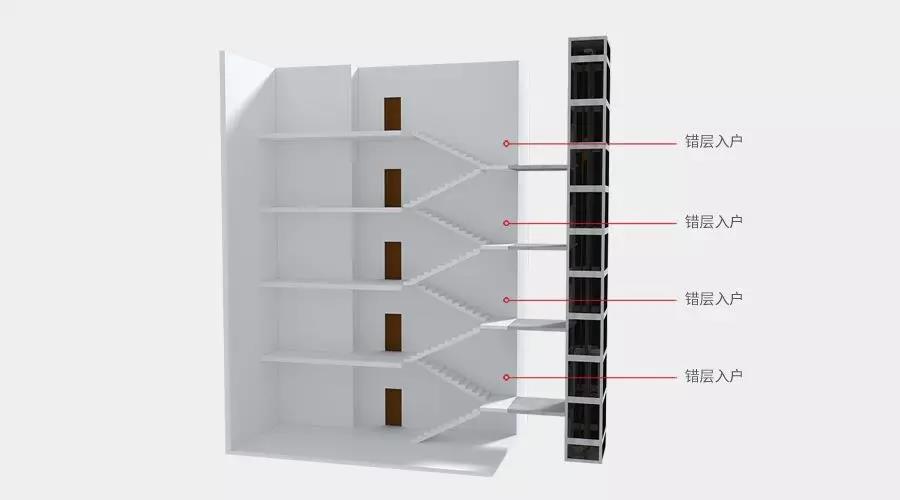 舊樓加裝亞平層 舊樓加裝亞平層